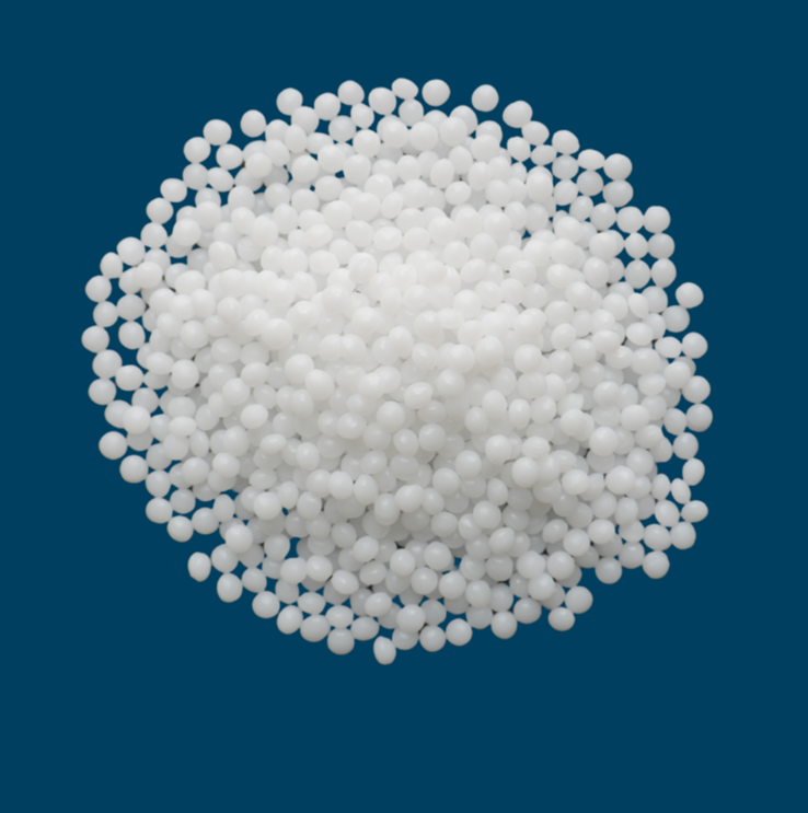 Product Category